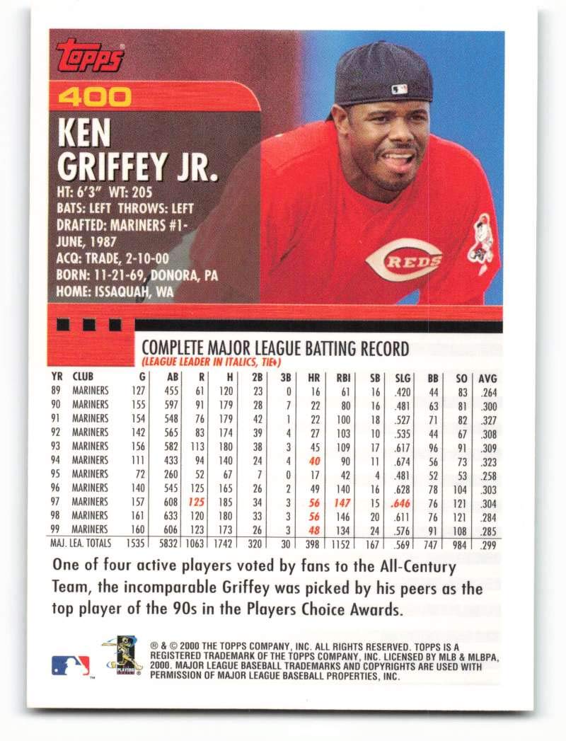 Amazon.com: 2000 Topps #400 Ken Griffey Jr. NM-MT Cincinnati